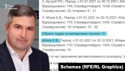 «Легітимний» сценарій Кремля. Хто і як в Україні допомагав «поновити» Януковича?